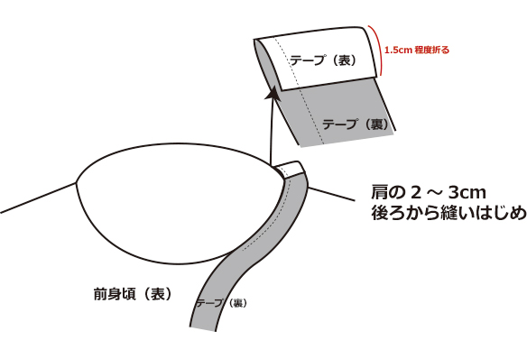 ニットテープでつくるくっきりの襟