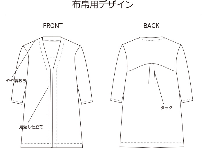 販売用 型紙 アイラインカーディガン 布帛 ニット用