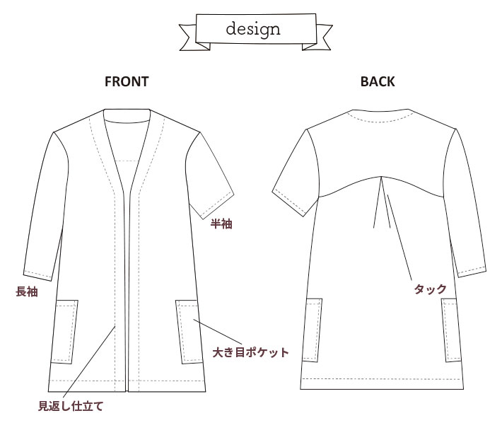 【販売用型紙】リニューアル☆アイラインカーディガン（布帛専用）