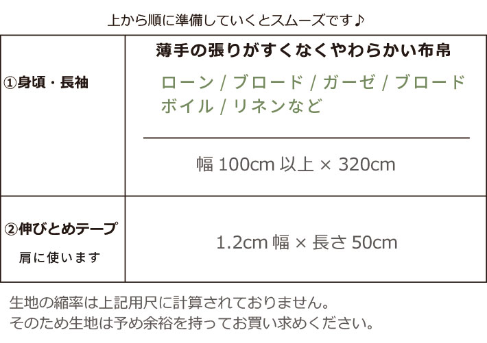 【販売用型紙】リニューアル☆アイラインカーディガン（布帛専用）