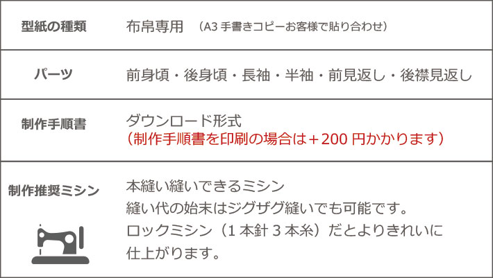 【販売用型紙】リニューアル☆アイラインカーディガン（布帛専用）