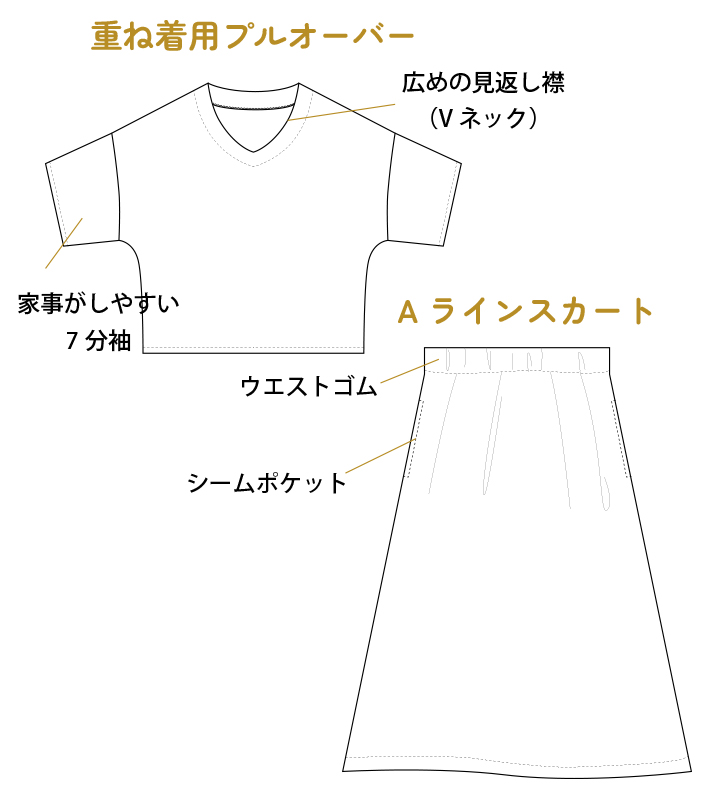 【型紙・生地キット】ミニ裏毛で作るやわらかセットアップキット（スモークライトブルー）