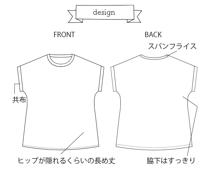 ☆S&Mサイズ追加☆【型紙・生地キット】優しさあふれるTシャツキット(4サイズ/3種類)