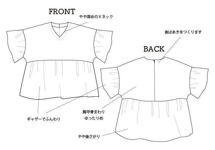 【型紙・生地キット】刺繍生地の組み合わせ♪ふわりオーバーブラウス(ワンサイズ/Lサイズ)