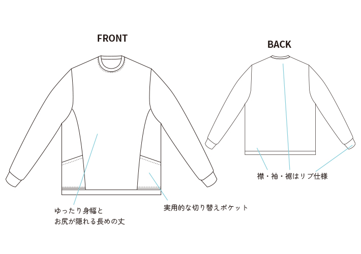 【型紙・生地キット】暖か♪ほわほわの裏起毛で作るポケット付きロングトレーナーキット(ボルドー)