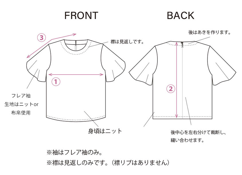 フレア袖