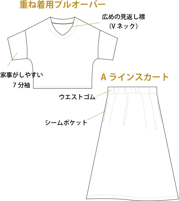 【型紙・生地キット】リッチミニ裏毛で作る大人なセットアップキット
