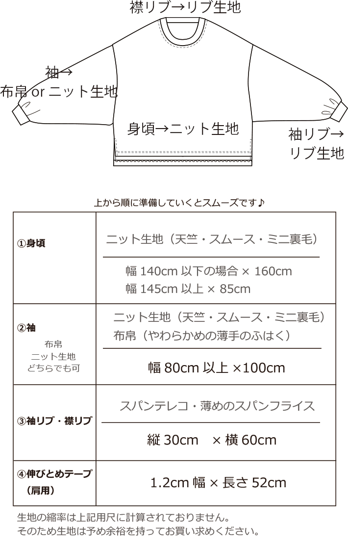 【プレゼントパターン】ゆるドルマンver2(ニット生地用)