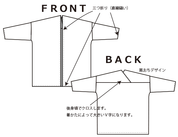 【プレゼントパターン】ゆるVカーディガン