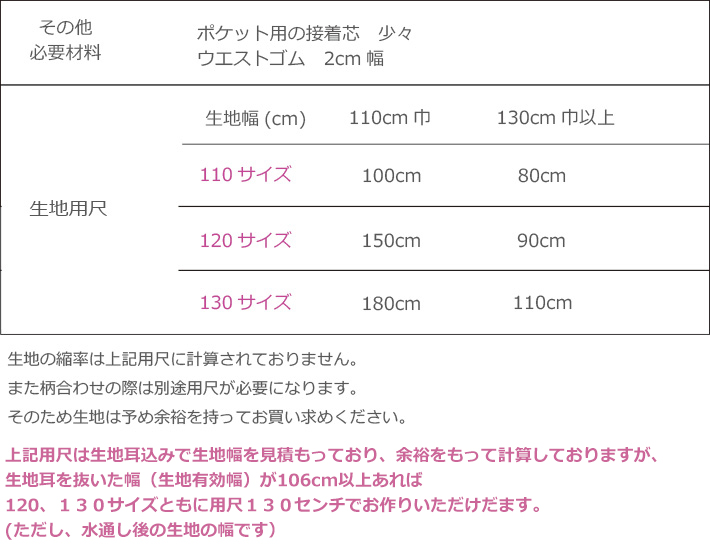【プレゼントパターン】ながいただパン（子供用型紙110～130サイズ）