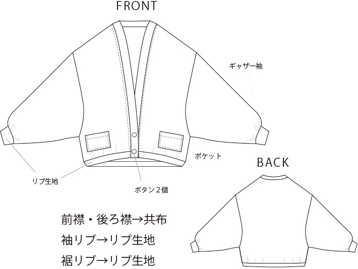 【プレゼントパターン】新・後ろ下がりドルマンカーディガン