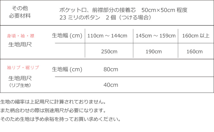 【プレゼントパターン】新・後ろ下がりドルマンカーディガン