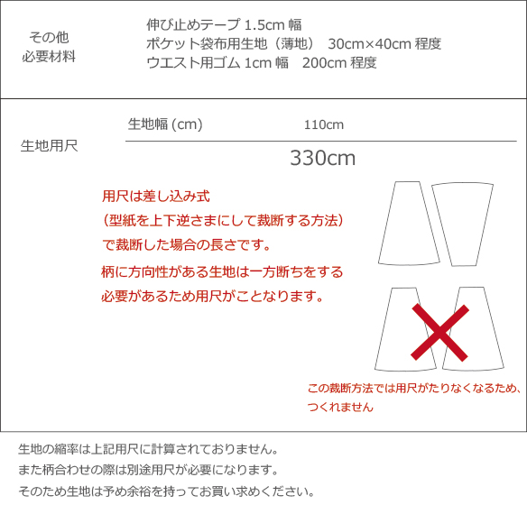 【プレゼントパターン】新・後ろ下がりドルマンカーディガン