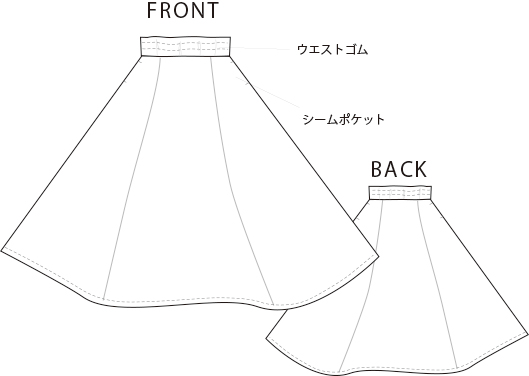 プレゼントパターン フレアスカート やわらかふんわりリネン用
