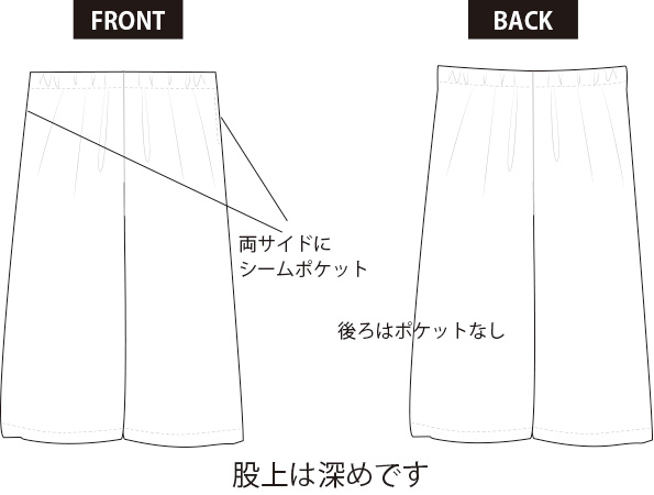 【プレゼントパターン】すこしワイドなシンプルストレートパンツ