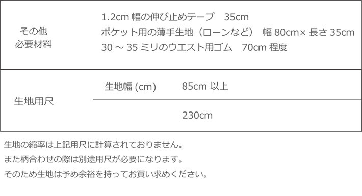 【プレゼントパターン】すこしワイドなシンプルストレートパンツ