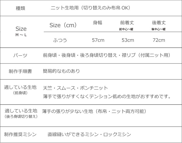 【プレゼントパターン】ゆるTシャツ・後ろ切り替えver.