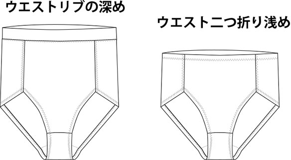 【プレゼントパターン】フライスニットで作る、締め付けないやさしいショーツ