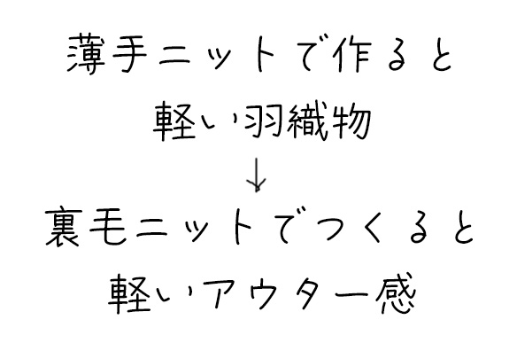 【プレゼントパターン】シンプルカーディガン（M～Ｌサイズぐらい）