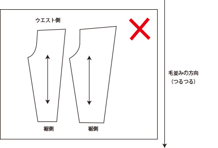 コーデュロイ