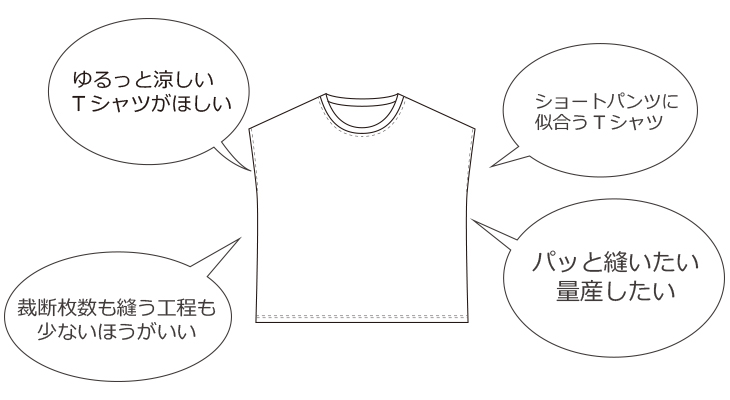 【無料型紙】ゆるTシャツ