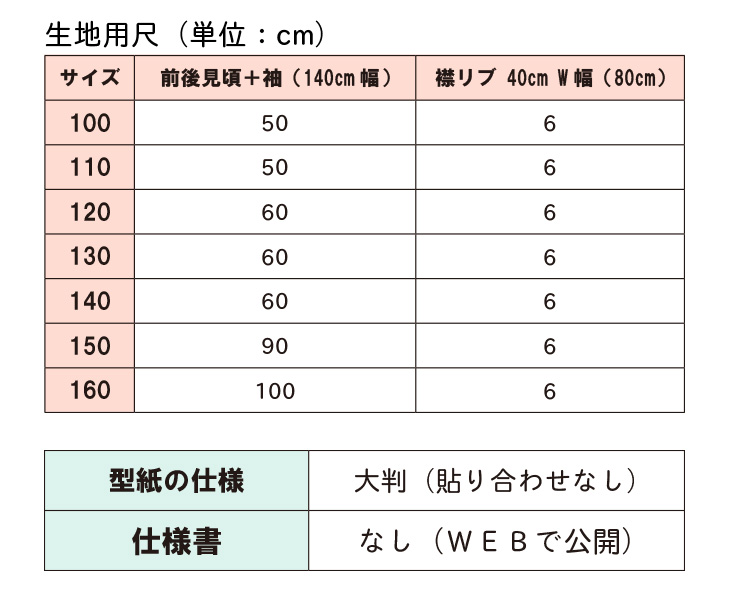 【型紙】らくＴシャツ