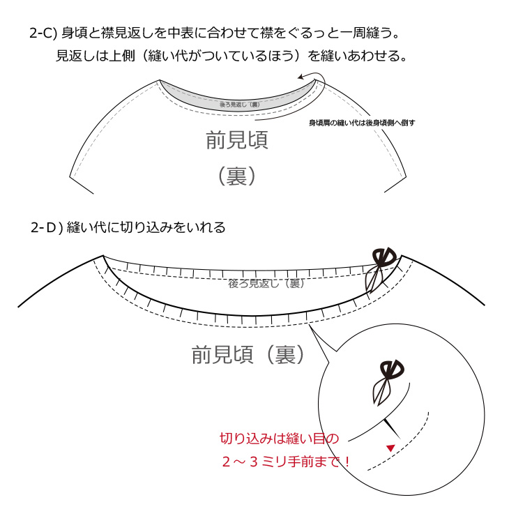 襟見返しの作り方