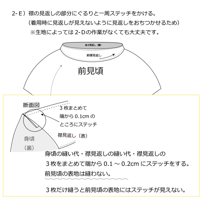 襟見返しの作り方