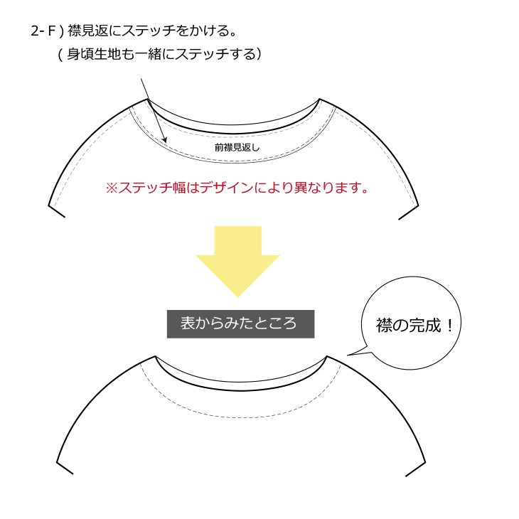 襟見返しの作り方 ぬのとくらしと は家族で使いたくなるをコンセプトにしたハンドメイド用生地 副資材のファブリックオンラインショップです